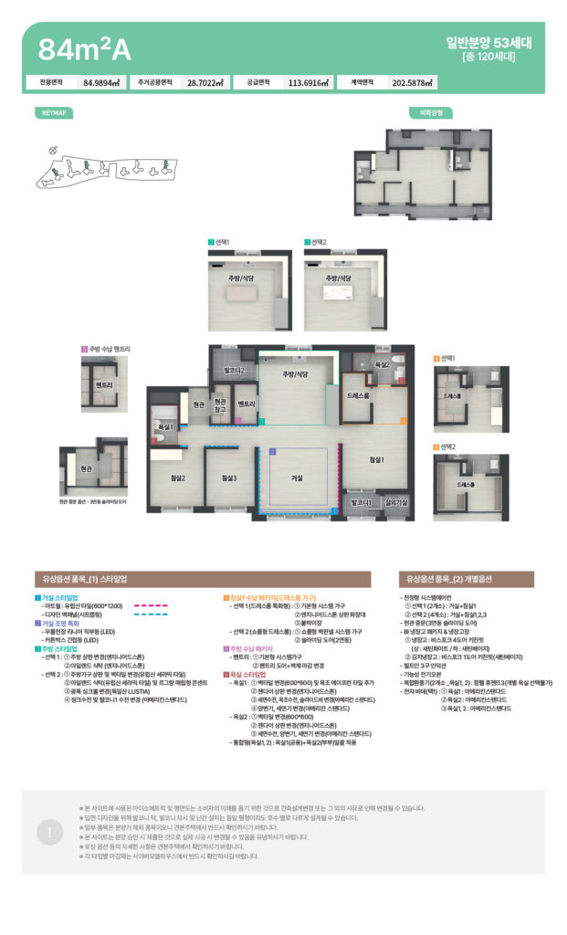 unit 84a1